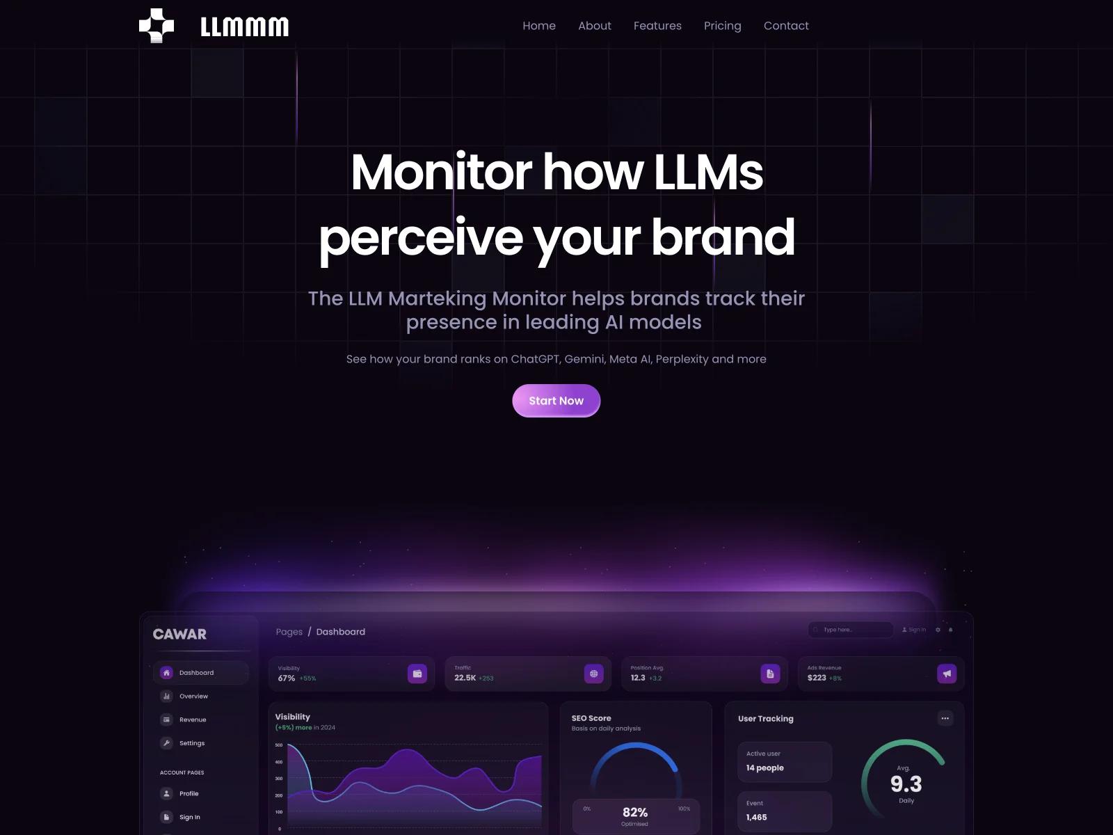 LLMMM - Unlock Insights into Your Brand's AI Presence