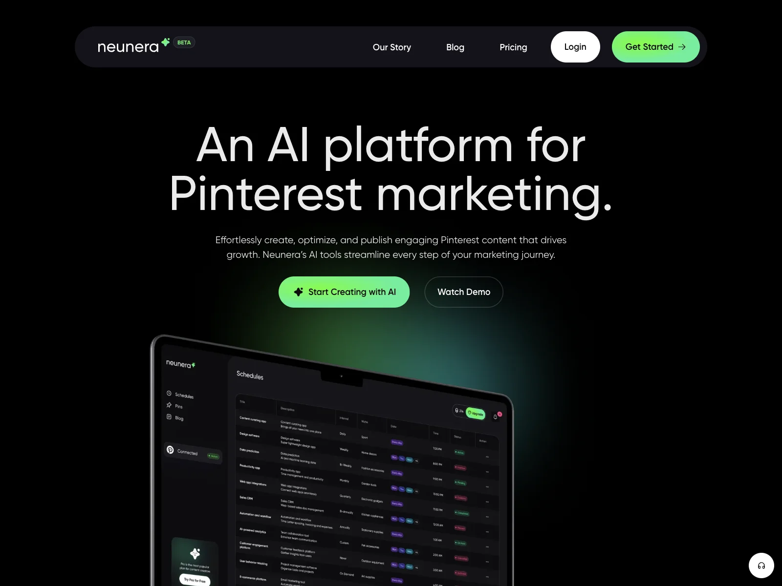 Elevate Pinterest Marketing with Neunera's AI Tools